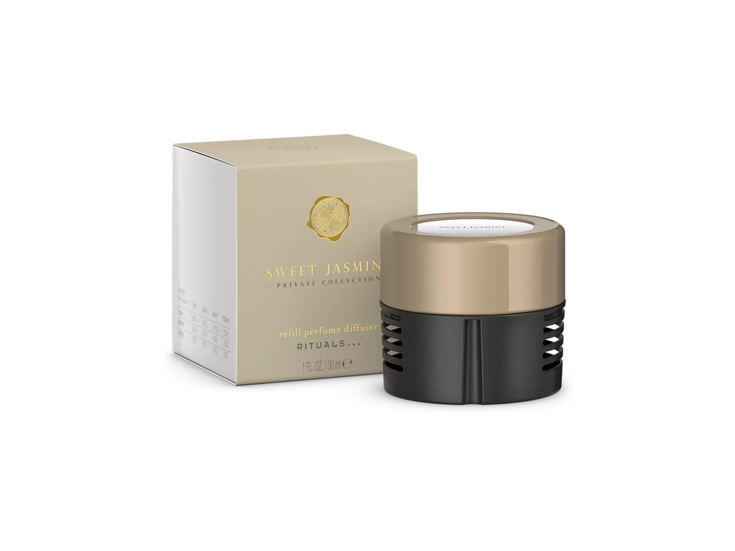 Sweet Jasmine Refill Perfume Diffuser